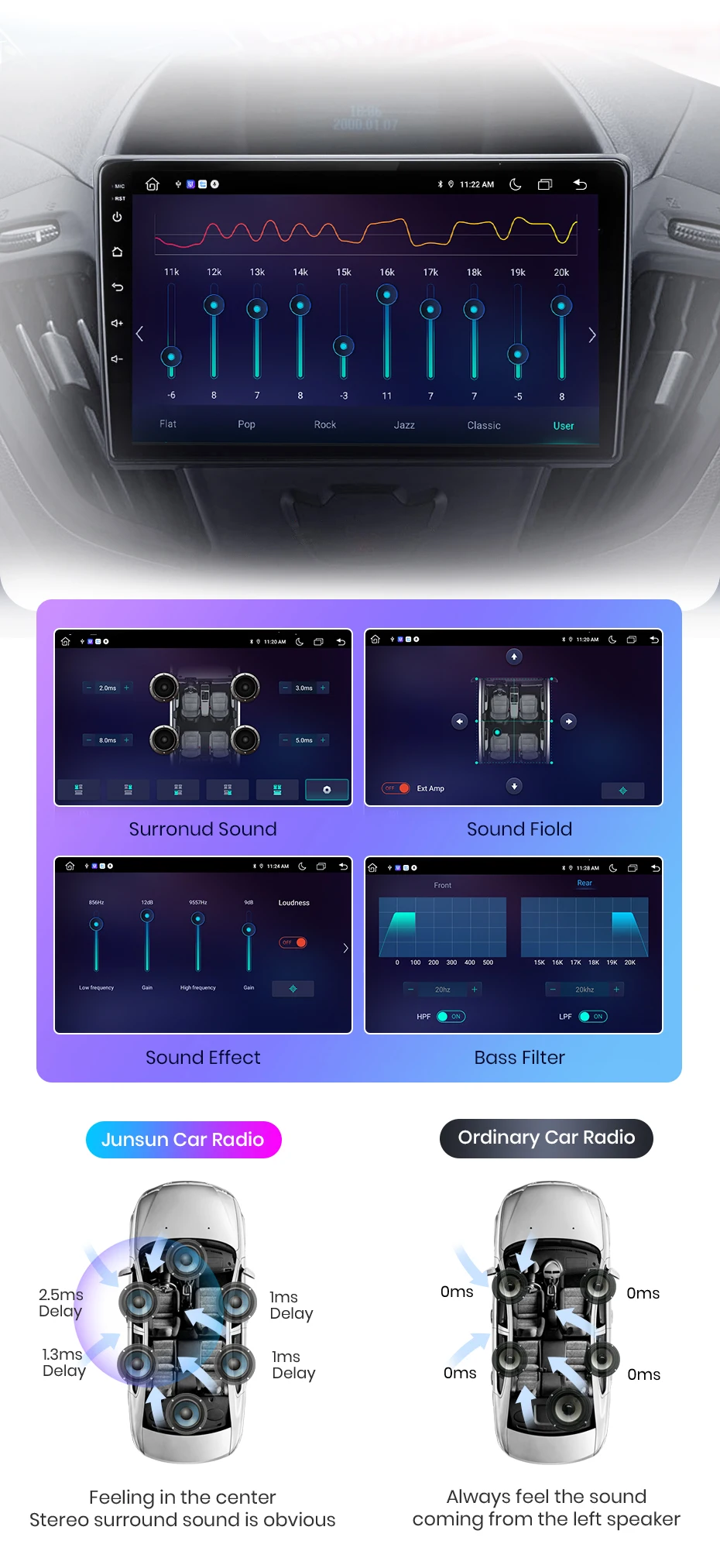 Junsun carplay android auto autoradio für ford transit custom toureo 2016-2018 gps intelligente systeme stereo multimedia – Detail 11