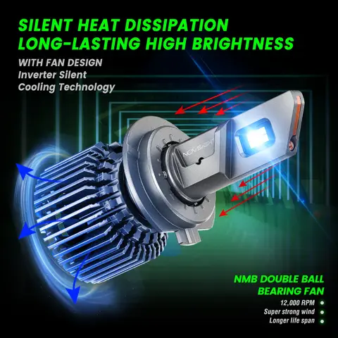 12 best sales novsight h7 - №1