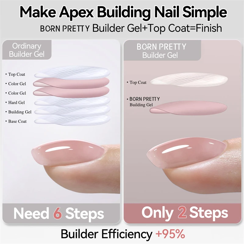 BORN PRETTY 15 ml 8-in-1 Building Nail Gel Extension Base Gel Nail Shaping Aquarell Mixing Slip Solution Multifunktionsgel – Detail 9