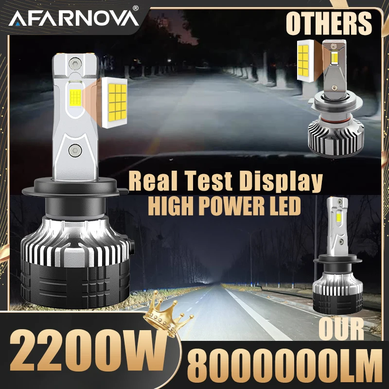 

2200W H7 H4 H11 Светодиодная фара высокой мощности Canbus H1 H8 H9 9005 HB3 9006 HB4 9012 HIR2 Турбо-лампа 6000K Автомобильный фонарь 12 В