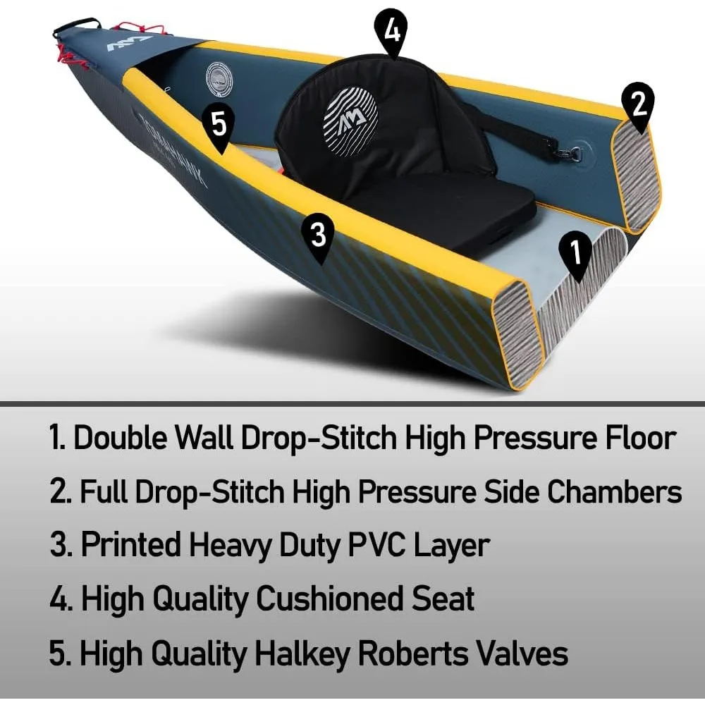 Tomahawk 14'5" opblaasbare kano