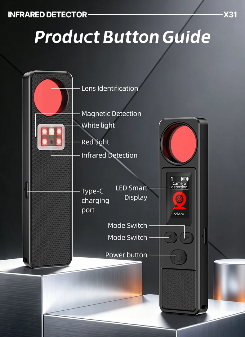 Hidden Camera Signal Detector/WiFi Scanner Hidden Device Detector/Anti-Spy Camera Finder/GPS Tracker/Multiple Modes for Hotel