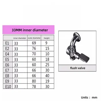 6 最佳銷售 管道蓋 - №3