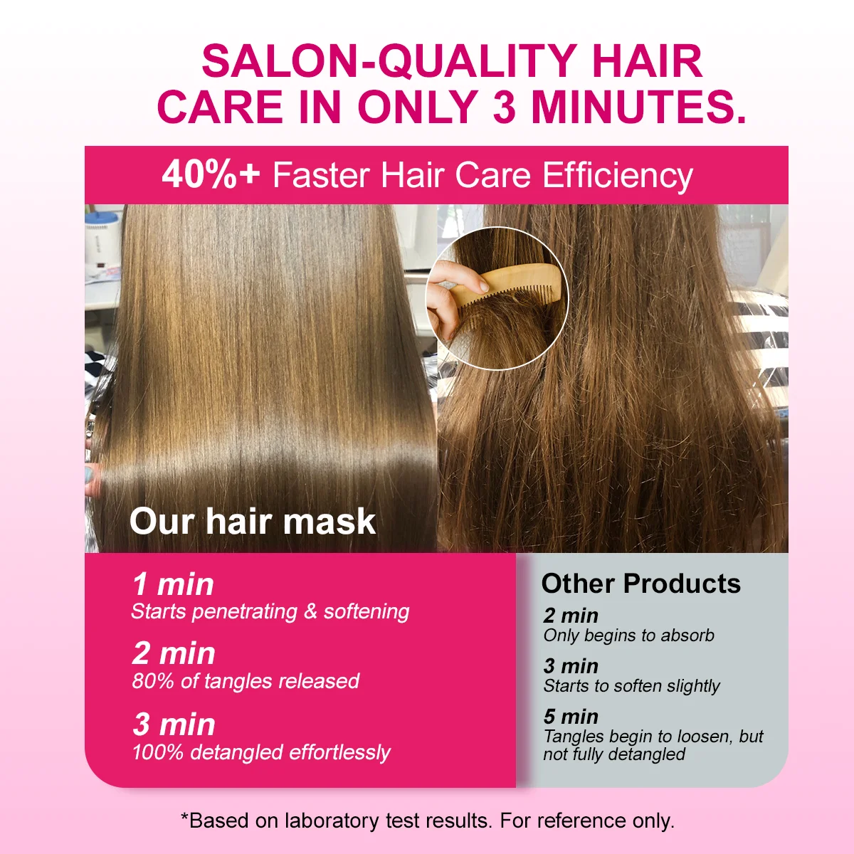 3 Dakika Yumuşatıcı Çift Kerat - Hair Care Cream incelemesi ve fiyatı