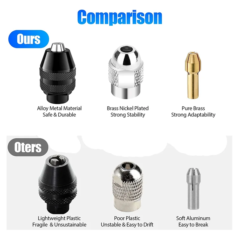 

AB34-8Pcs Brass Collet Set With Keyless Drill Chuck, Replacement 4485 Brass Quick Change Rotary Drill Nut Tool Set