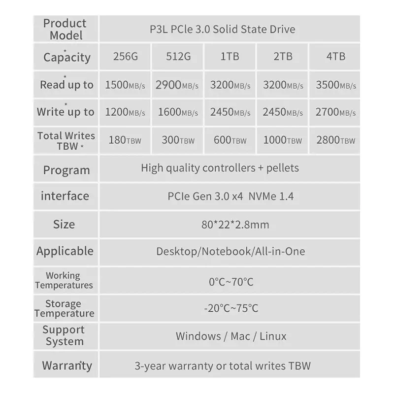 Imagem -06 - Ssd Geil P3l m2 256gb 512gb 1t 2t Unidade de Estado Sólido Interna M.2 Nvme Pcie 3.0 Gen 3.0x4 2280 para Laptop Desktop