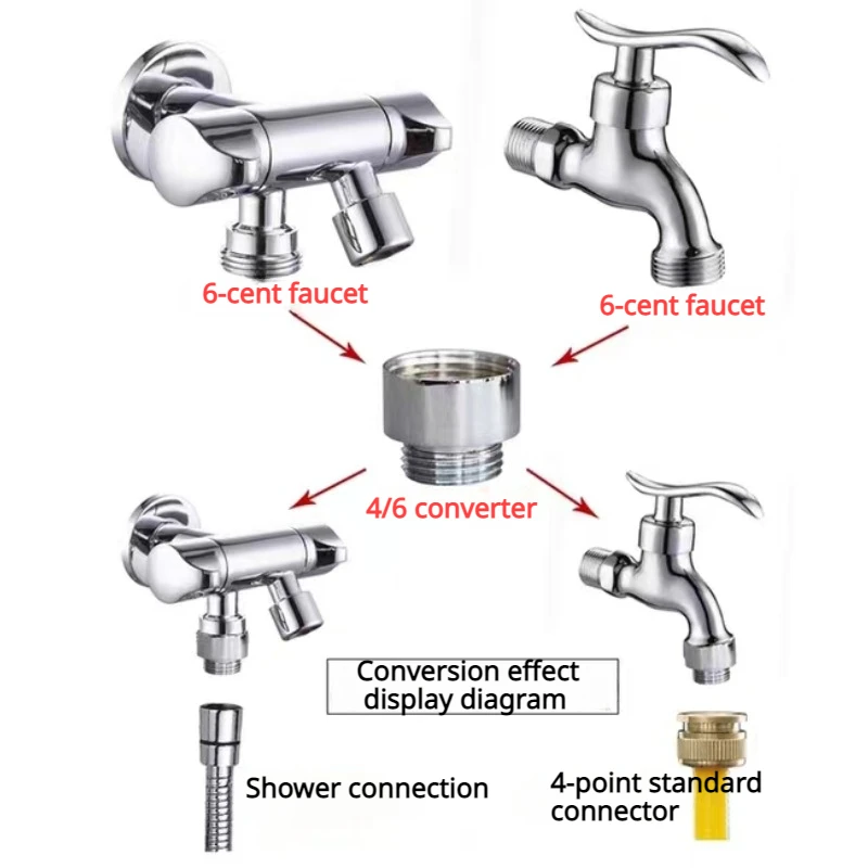 Tap Aerator Connector Metal Outside Inside Thread Water Saving Adaptor Kitchen Faucet 16/18/20/22/24/28/mm to 22mm with Gasket