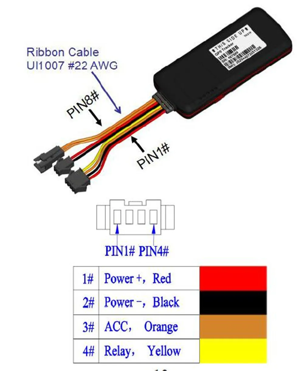 

TK319-H 3G Network WCDMA GPS Trackier Real Time Tracking Locator