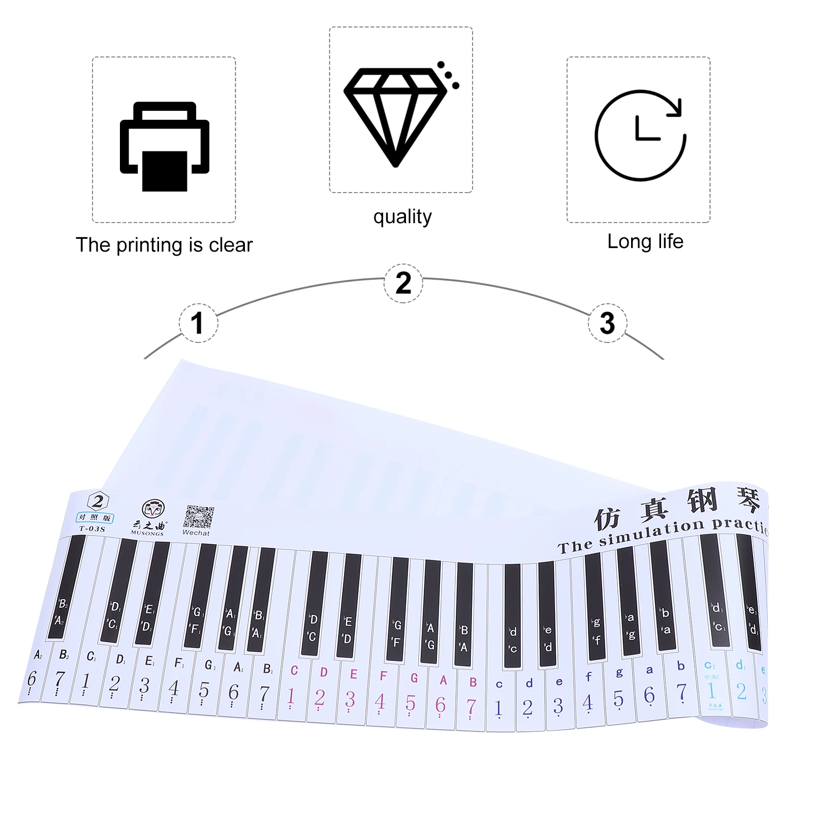

Piano Keyboard Sticker Teaching Reference Guide Learning Tools Number Chart Paper Pvc Finger Trainer