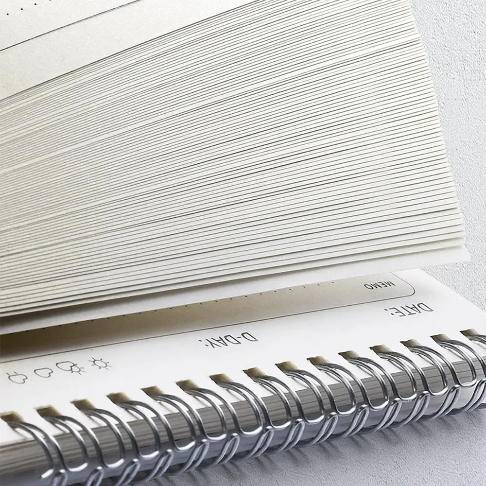 Portátil Para Fazer Planejador Lista, Checklist, Placa de Programação, Formulário Auto Inspeção, Material Escolar Estudante