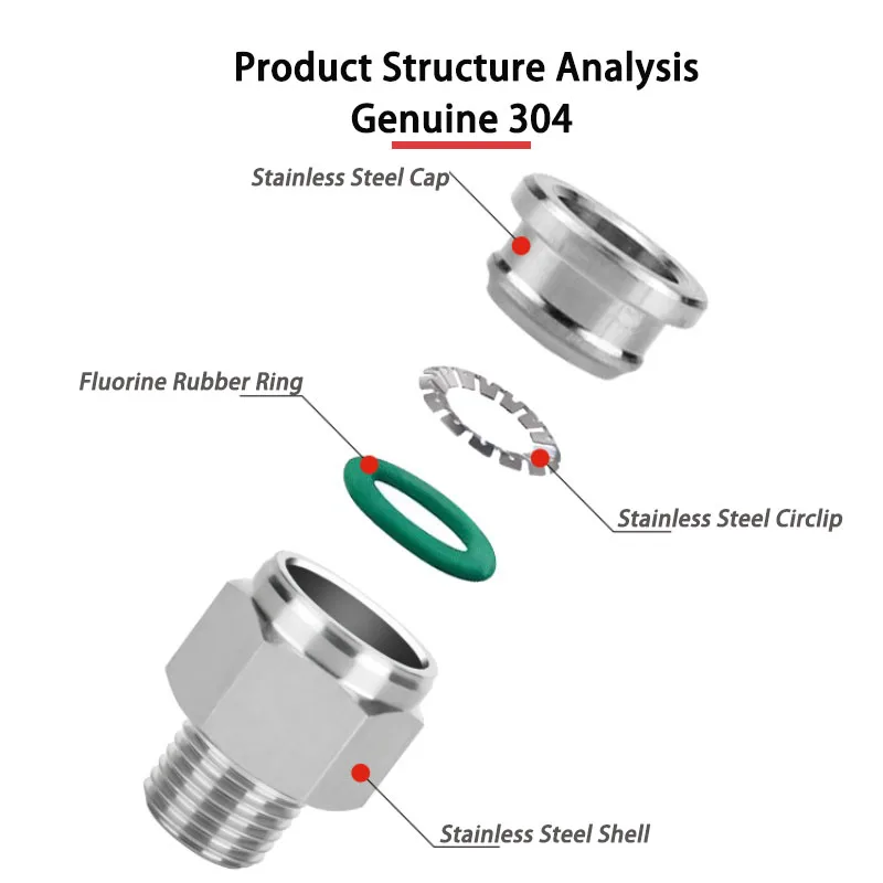 Pneumatic Quick 304 Connector Stainless Steel PC PCF PL SL Quick Connect 1/8 1/4 3/8 1/2 M5 BSP Pipe Fittings