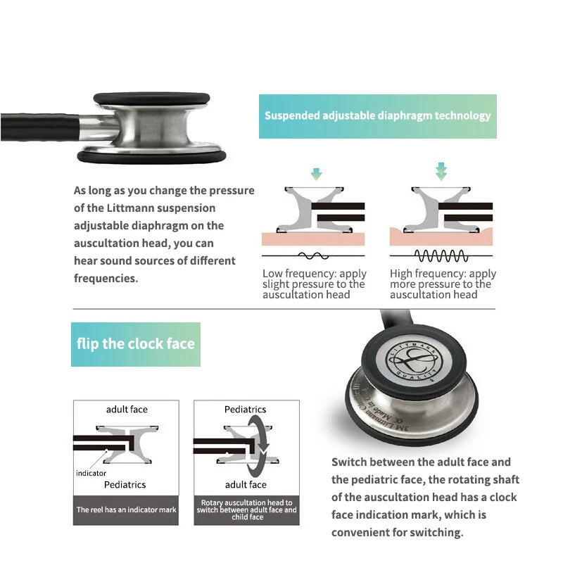 クラシックIII聴診器,3mリトマン用,二重ダイアフラム周波数,プロの二重頭,医師の健康管理