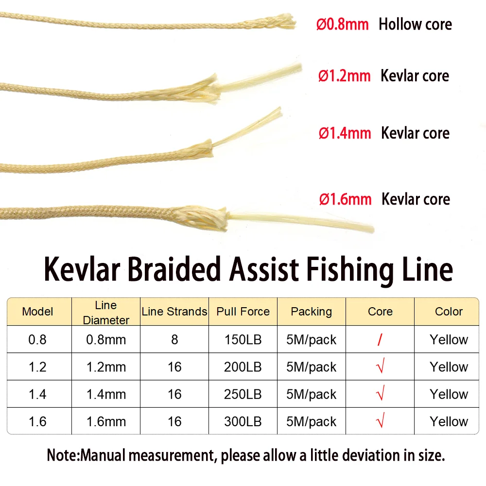 5M 8/16 Stränge Aramidfaser-Geflecht Kevlar Angelschnur Assistenzschnur für Jigging-Haken Salzwasser-Bootsangeln Köder 0,8mm-1,6mm – Detail 2