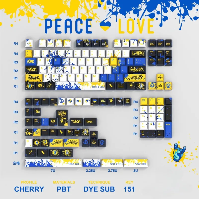 Imagem -04 - Mifuny Peace Heart Tema Keycaps 151 Teclas Pbt Keycap Cherry Profile Key Caps para Teclado Mecânico Personalizado Acessórios para Jogos