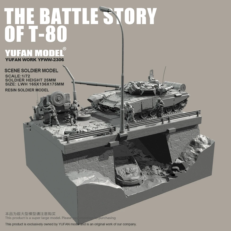 

YUFAN MODEL 1/72 T 80The story（a complete set）colorless self-assembly YFWW-2306+3D