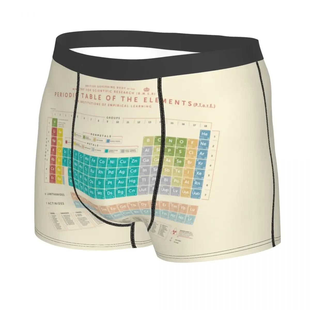 Elements Periodic Table Underwear Men Breathable Science Chemistry Chemical Boxer Briefs Shorts Panties Soft Underpants For Male