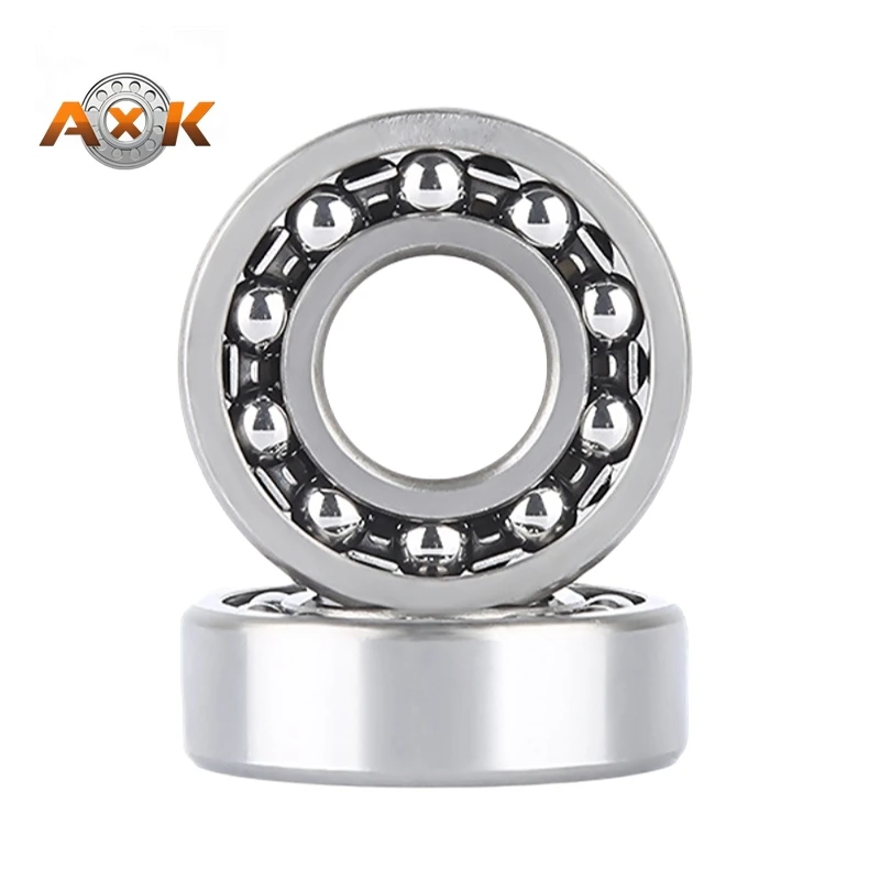 Machinery Industry …