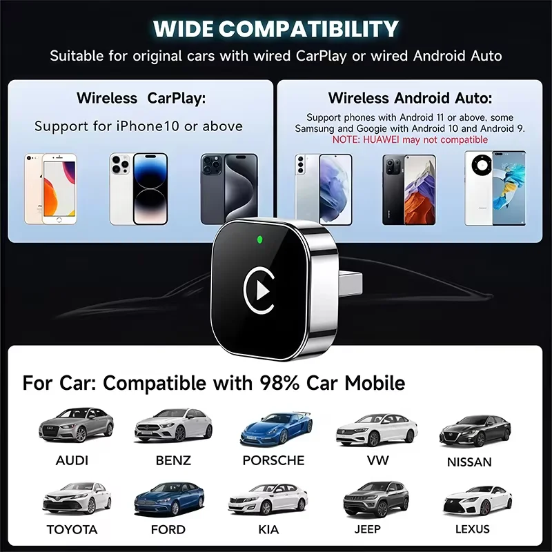 Vyvylabs Wireless Carplay Adapter Suitable for Iphone Devices Wired Carplay To Wireless Plug-And-Play Compatible With USB/USB-C Interfaces