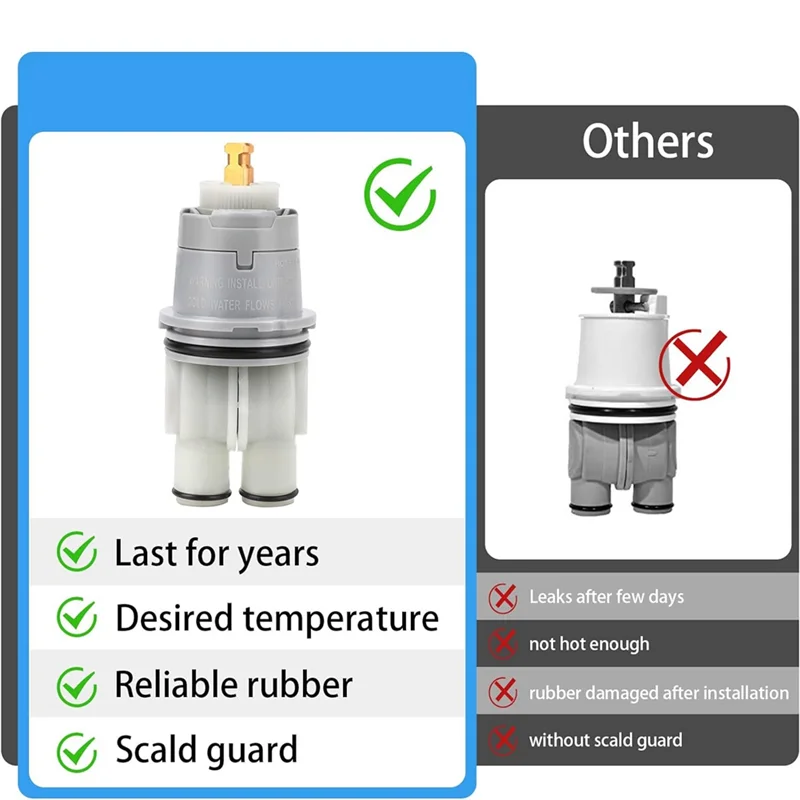 RP46074 Wkład zaworu prysznicowego kompatybilny z serią Delta 13/14 wanna prysznicowa bateria prysznicowa pojedynczy uchwyt trwała łatwa instalacja
