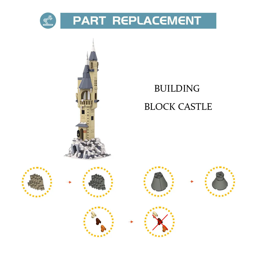 

Custom MOC: C7278 Owlery Tower Model 478 Parts from Film Gift for Christmas