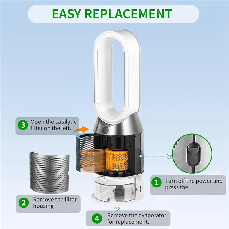 A66T-Humidifier Filter Replacement Carbon Fiber Evaporator For Dyson PH01 PH02 PH03 PH04 PH3A Air Purifier Units view 6