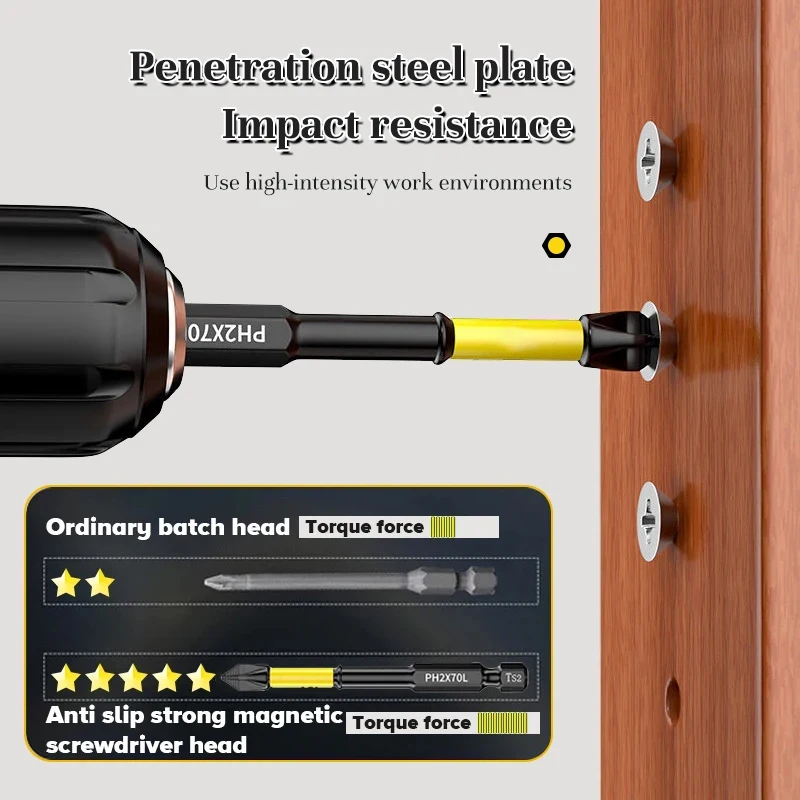Anti-Slip and Shock-Proof Bits Screwdriver Bits High Hardness Strong Magnetic 25/50/65/70/90/150mm Ph2 Screwdriver Set