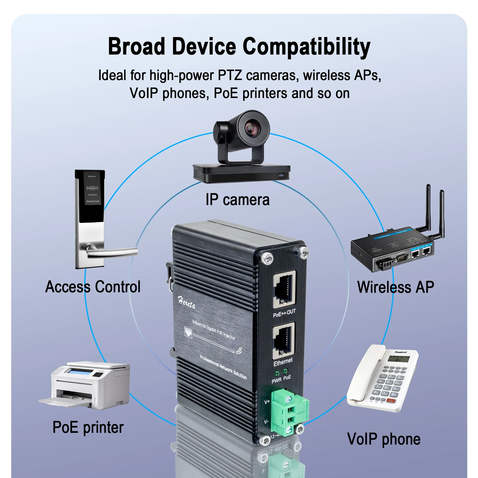 Industrial Switch PoE++ Ethernet Injector 2.5/5/10G 802.3bt 90W 2 RJ45 Port 12~48VDC Input Din Rail Wall Mount Aluminum Case 6