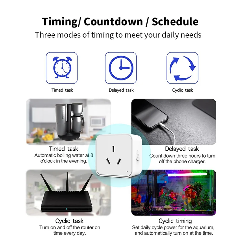 

Адаптер умной розетки COME Zigbee Приложение Tuya Smart Life Беспроводное управление Функция мониторинга мощности Aleax Розетка AU-Plug