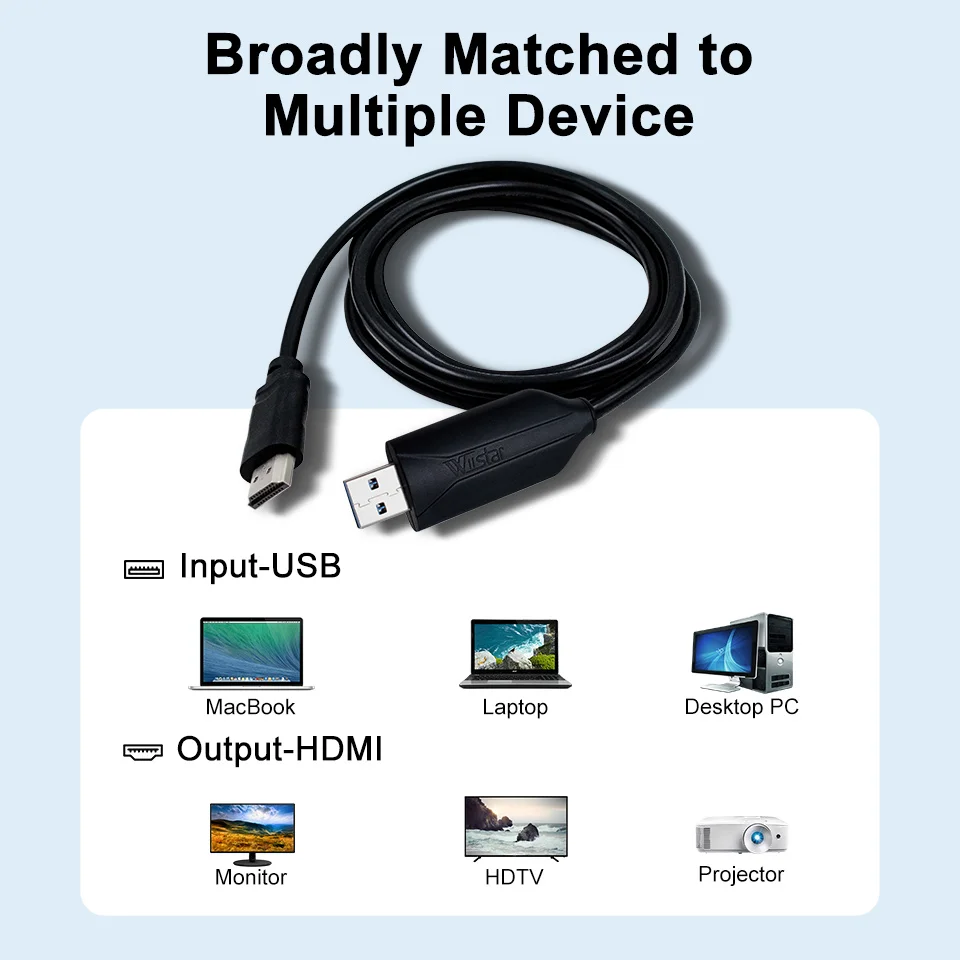 USB 3.0 to HDMI Converter Adapter 1080P60 USB to HDMI CableExternal Graphics Video Adapter Cable 1.5M for PC Computer to Monitor