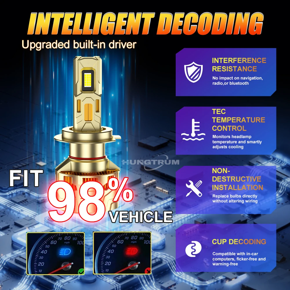 H7 Car Headlight H4 9004 HB1 Hi/Lo Spotlight Bulbs H11 9005 9006 H1 Auto Headlamp CANBUS Ampoule Fog Lights Super Bright 6000K