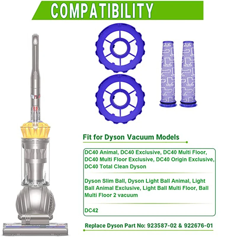 مرشحات HEPA Post Pre Motor لجزء المكنسة الكهربائية Dyson DC40 Animal Total Clean 923587 -02 922676 -01 مكنسة كهربائية متعددة الأرضيات