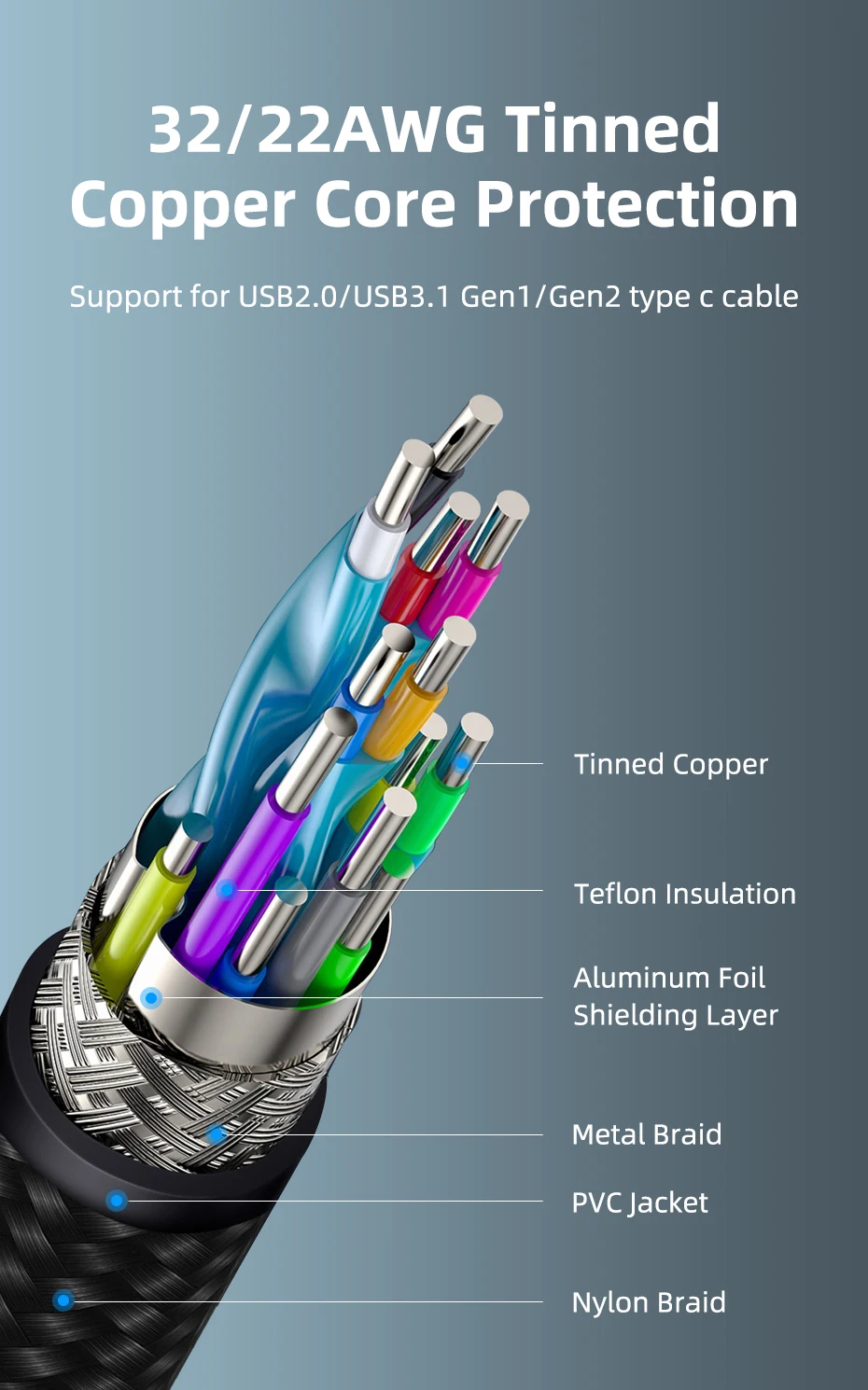 CABLETIME USB C auf USB C-Kabel USB 3.2 Gen 2 20 Gbit/s 90 Grad PD 100 W 4K 60 Hz Video-Schnellladung für iPhone 16 MacBook Pro iPad – Detail 9
