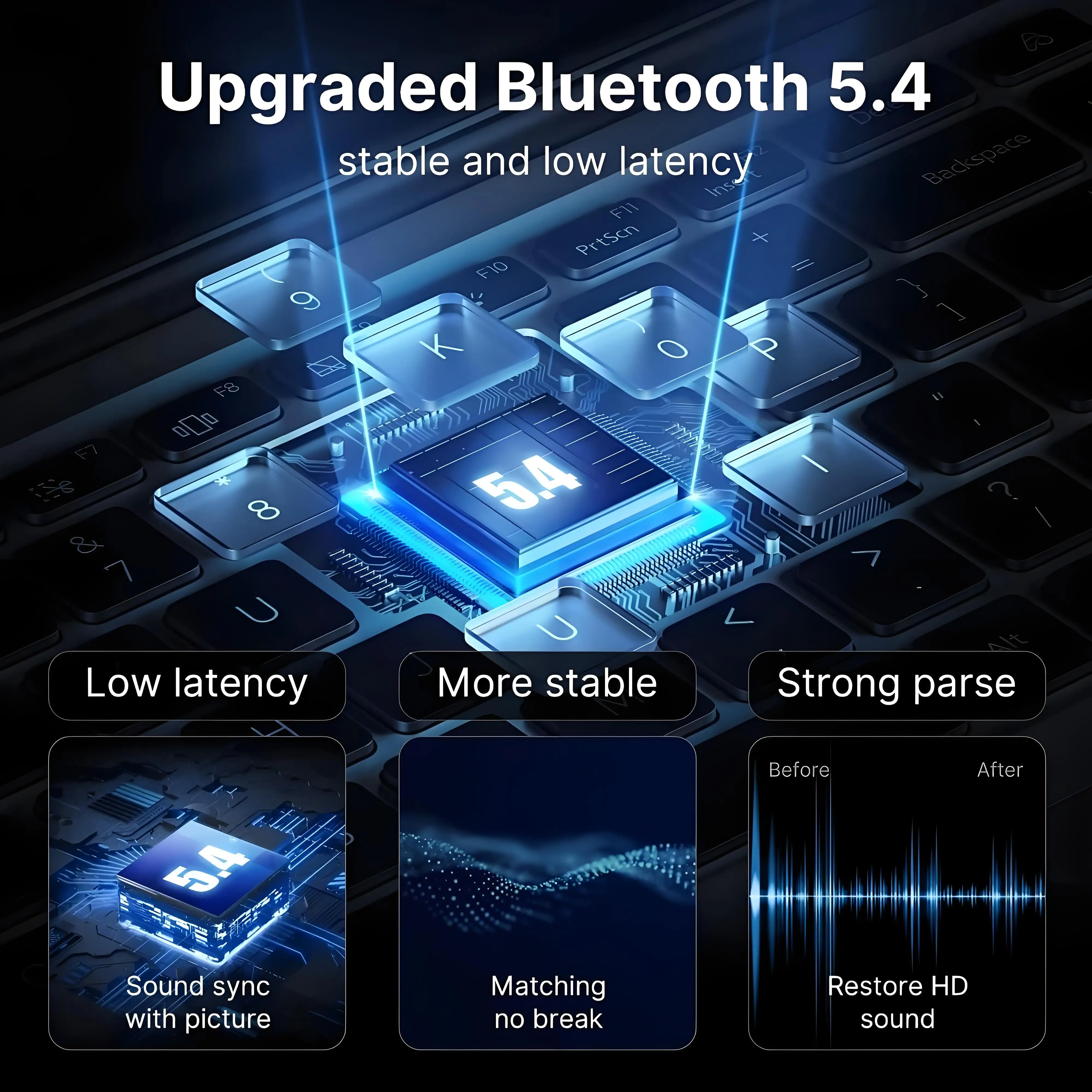 USB Bluetooth 5.4 อะแดปเตอร์เครื่องส่งสัญญาณเสียงแบบไร้สาย Dongle Adaptador สําหรับ PC ไร้สายเมาส์คีย์บอร์ดเพลงสําหรับ Win10/11