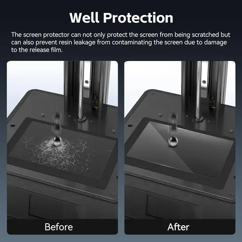 Imagen 2 del producto Vonxion Película Protectora para Impresoras 3D LCD Protección para ANYCUBIC Photon Mono M7 Pro M7 Impresora 3D Resina