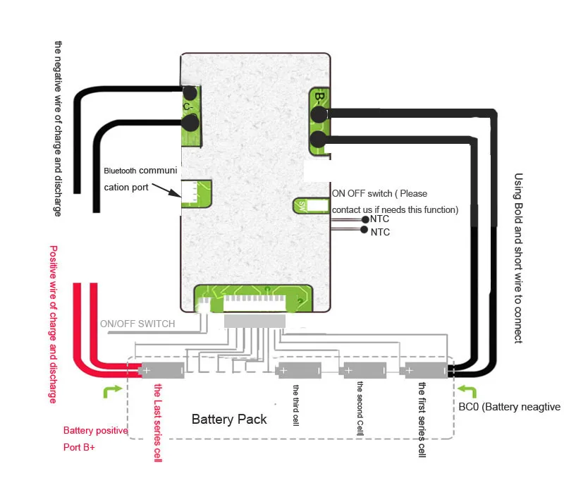 8S Lifepo4 Smart BMS for 29.2V 24V Battery with Bluetooth UART Communication 20A 30A 40A 60A  Current