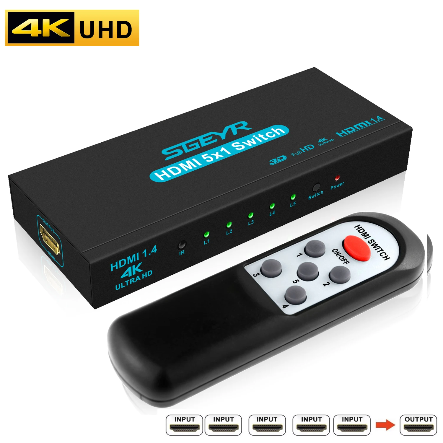 

HDMI Switch SGEYR 5x1 HDMI 5 in 1 Out Selector Switcher 5 Port Box with IR Remote HDMI 1.4 HDCP 1.4 4K@30Hz 3D 2160P 1080P