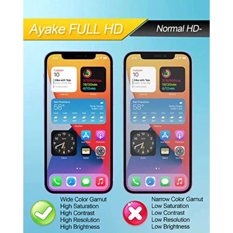 استبدال شاشة Ayake لهاتف iPhone 12 Pro Max شاشة Full HD ومجموعة محول رقمي تعمل باللمس 6.7 بوصة معرف الوجه ونغمة حقيقية #5