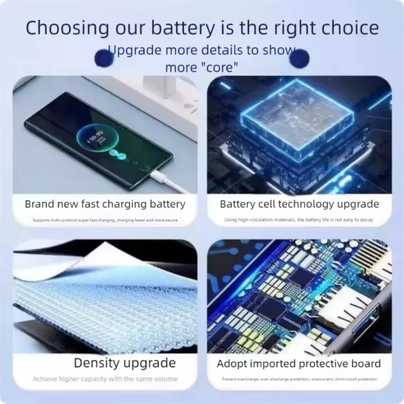 Batería de repuesto nueva HE340 para Nokia 7 TA-1041 Nokia 7.1 TA-1097 TA-1100 smartphone 3.85V 3060mAh Li-Po pieza de reparación 5