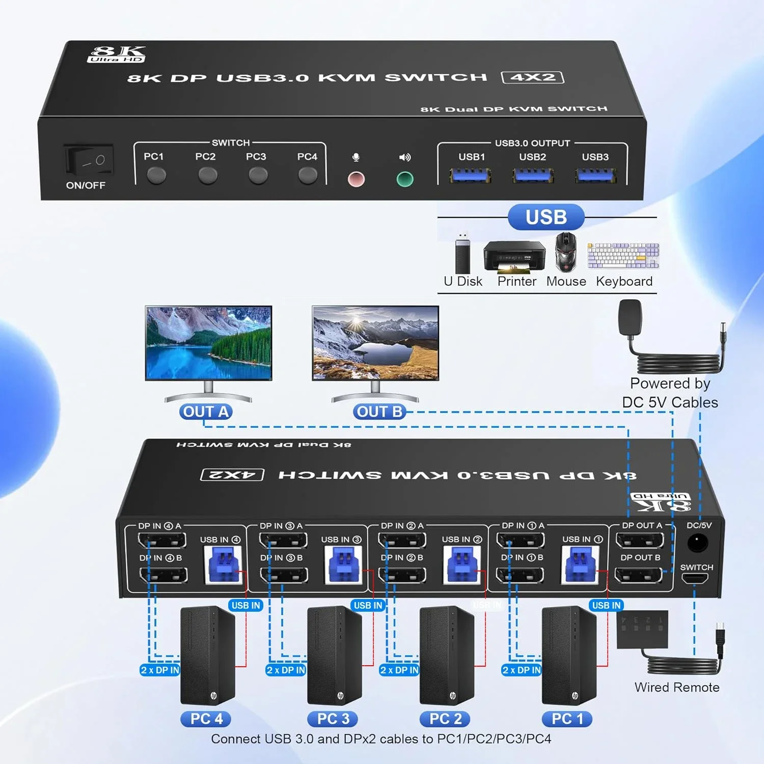 8K Displayport KVM Switch 4 in 2 out 4K@120 هرتز DP 1.4 USB 3.0 KVM Switcher 4x2 شاشة مزدوجة شاشة ممتدة مشاركة لوحة المفاتيح الماوس
