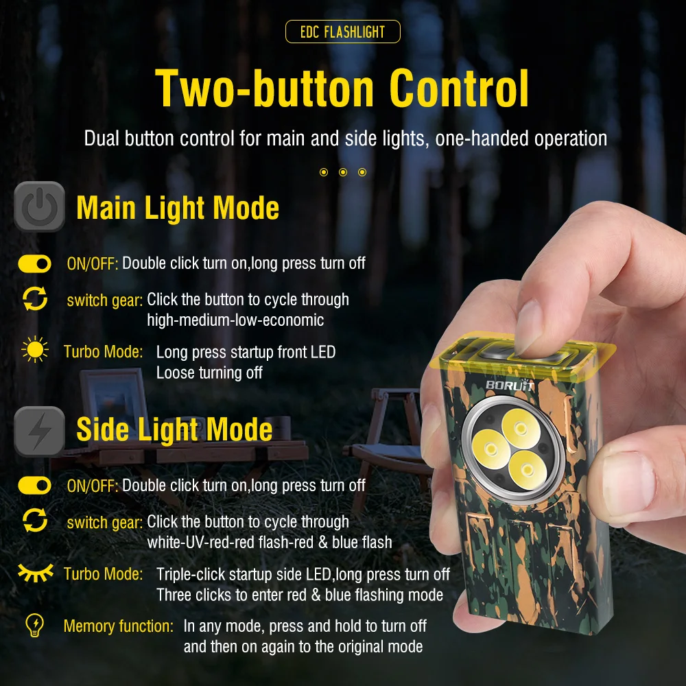 BORUiT V7 1100LM UV LED EDC Keychain Flashlight Type-C Rechargeable Work Light Torch with Magnet Clip Camping Pocket Lantern