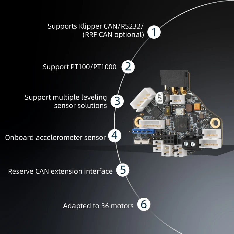 Mellow Fly Klipper Impressora 3D Compatível, Compatível com RRF Canbus, RS232 Board Max Plus LDC1612 Eddy para Motor Nema14 e 17, SHT36 V3