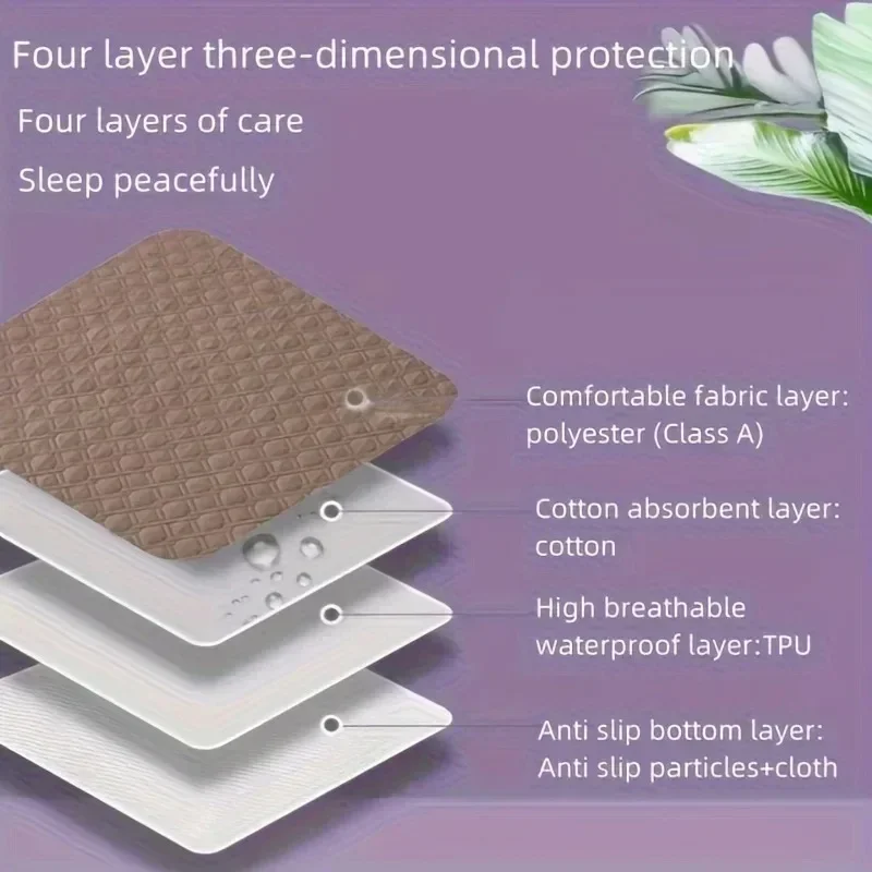 Washable Cotton Incontinence Bed Pads