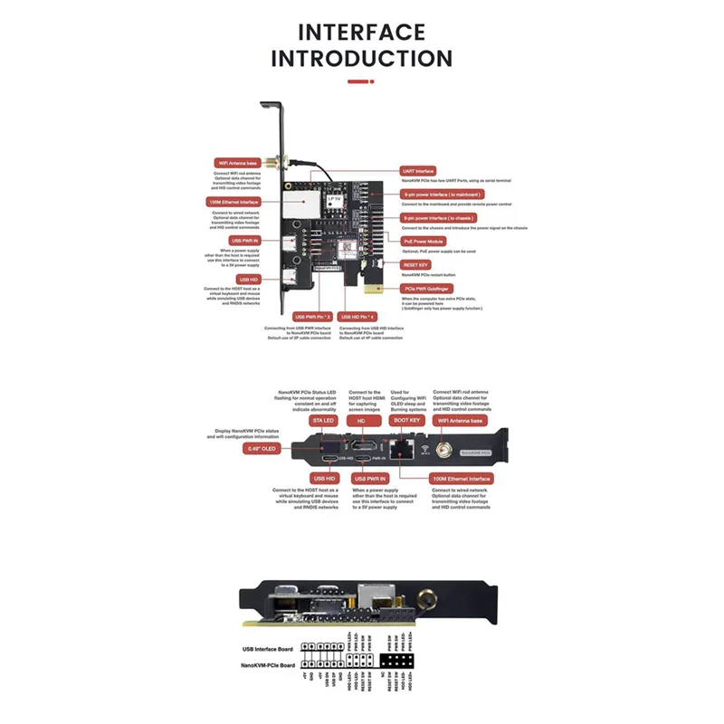 

Новый мини-сервер с дистанционным управлением Nanokvm-Pcie RISC-Vpikvm для Pikvm