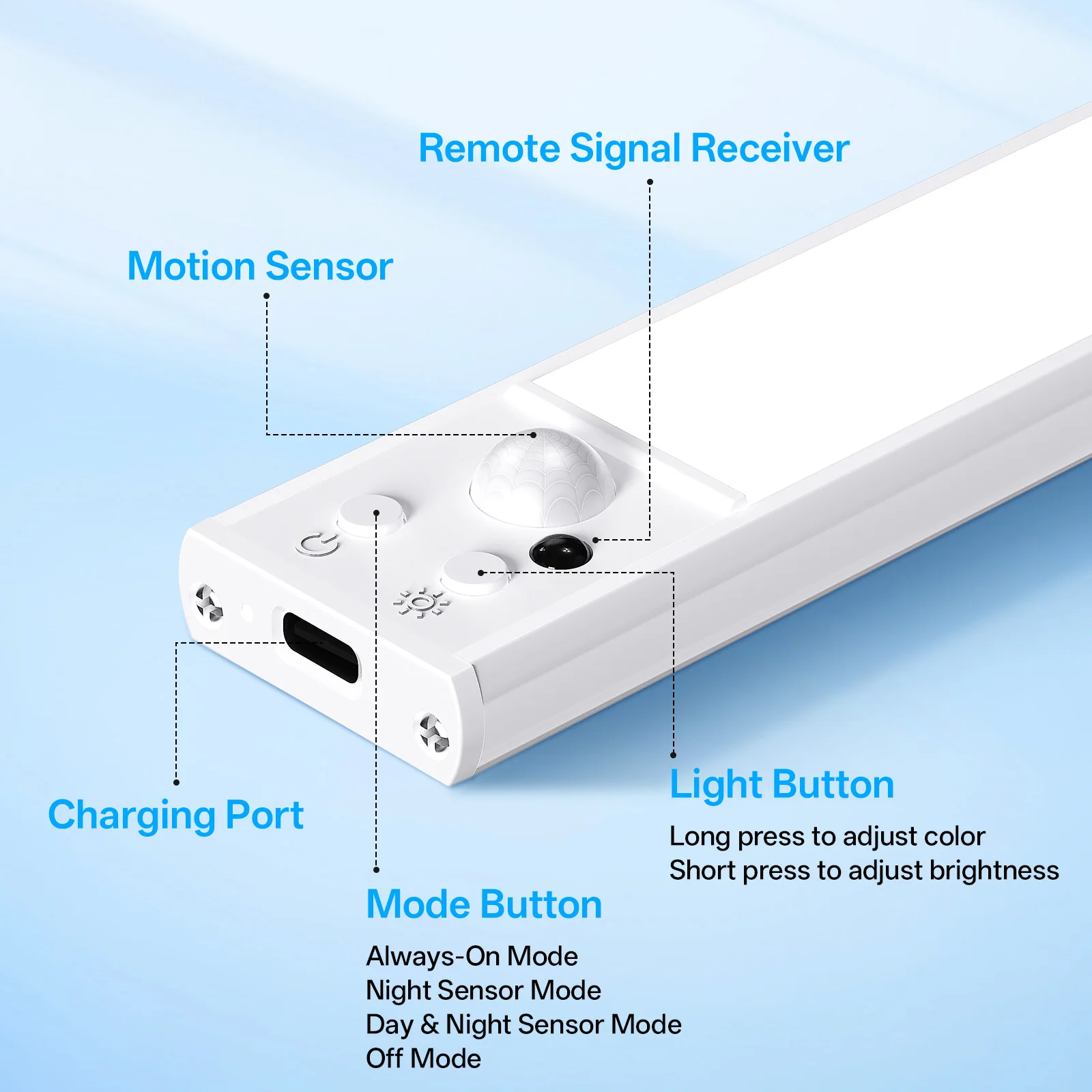 مستشعر حركة أضواء تحت الكابين مع جهاز تحكم عن بعد ضوء ليلي 1000 مللي أمبير قابل لإعادة الشحن للمطبخ وخزانة الملابس والسلالم وغرفة الأدوات