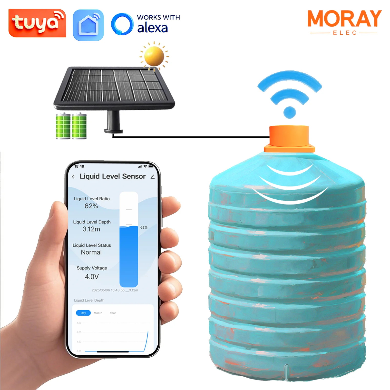 Moray ME201WSP Tuya Smartlife APP Solar Energy Wireless Water Tank Level Gauge For Water Fuel Tank Monitor