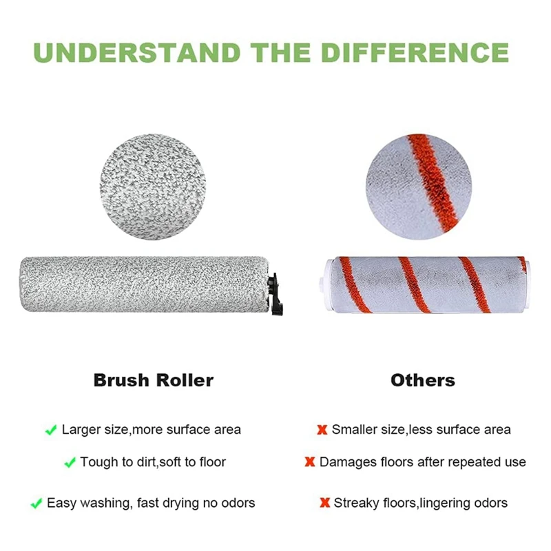فرشاة دوارة رئيسية بديلة للدريمة ، آلة غسيل أرضية لاسلكية ، ملحقات المكنسة الكهربائية ، H11 ، H11MAX ، 2 led