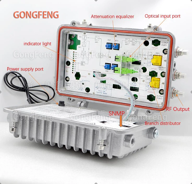 Imagem -06 - Impermeável Exterior Or719 com Escudo da Liga do Trajeto do Retorno Vias Receptor Óptico Ftth Hfc nó rf 110dbuv Ip66