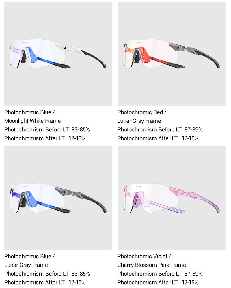2026 Kapvoe Neue Herren-Sonnenbrille Leichte Lauf- und Radbrille UV400 Fahrradbrille MTB Sportbrille für Damen – Detail 19