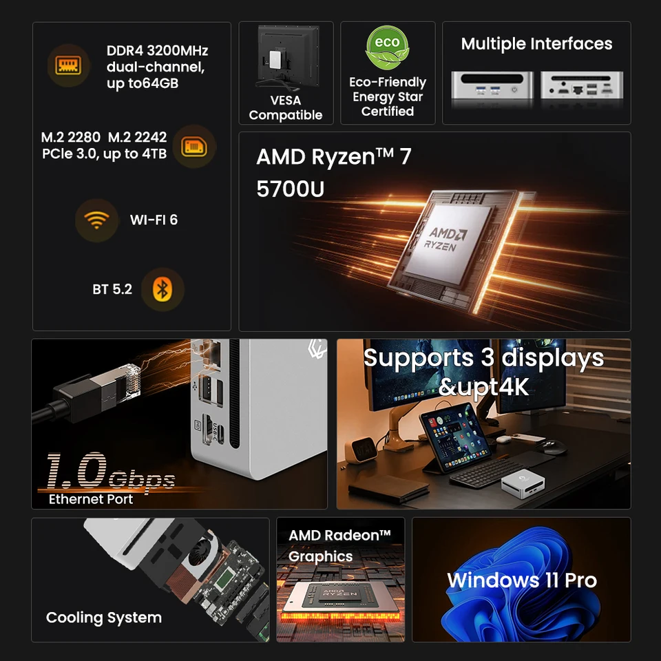 GenMachine Ryzen 7 5700U Mini PC 8-Core 16-Thread
