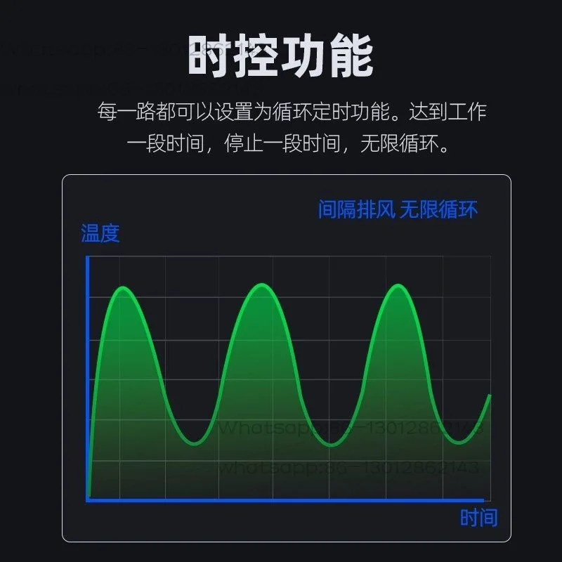 Picture 6: Multi-channel output temperature time controller, step thermostat adjustment time control temperature controller  without sensor